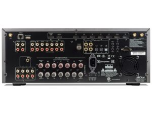 Retro di un ricevitore AV con varie connessioni.