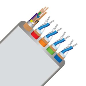 Cavi multicolori in sezione trasversale