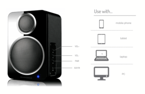 Wharfedale DS-2