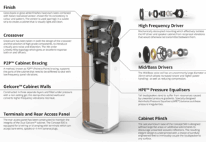 Q Acoustics Concept 500