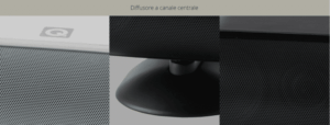 Q Acoustics 7000Ci